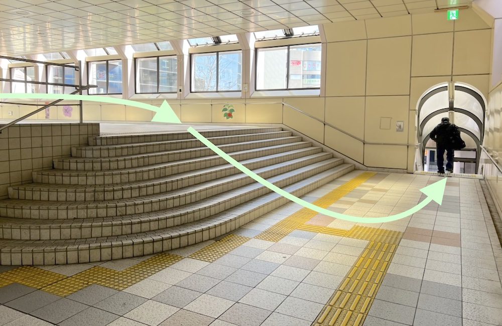 JR武蔵中原駅から等々力陸上競技場へのアクセス画像4