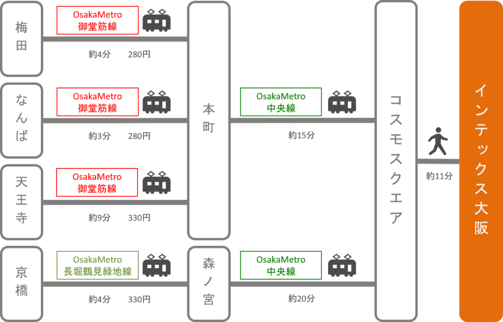 インテックス大阪のアクセスマップ画像