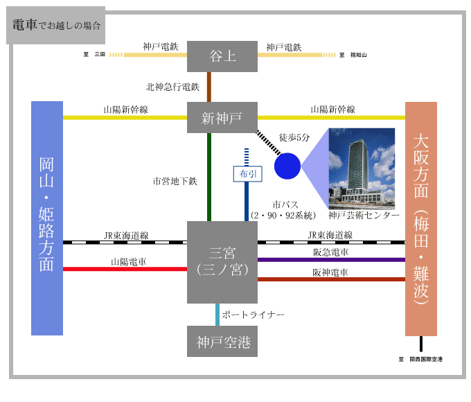 神戸芸術センターのアクセスマップ画像